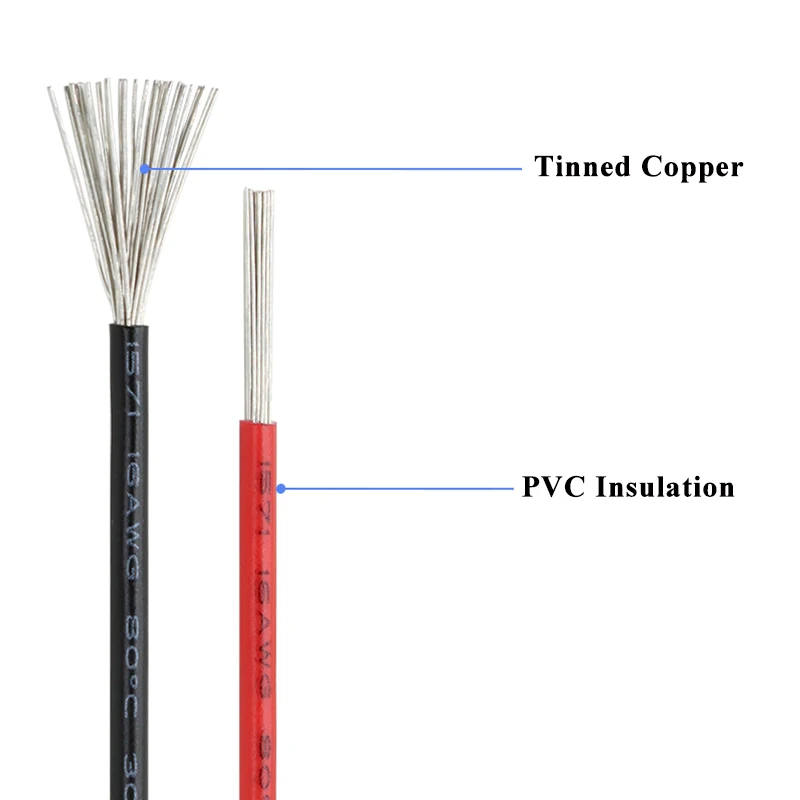 High-Quality UL1571 Flexible PVC Insulated Tin-Plated Copper Wire