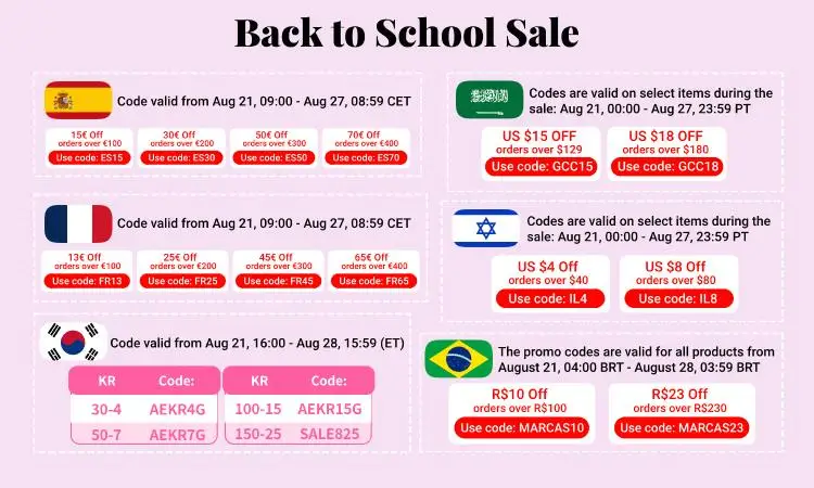 Description Picture 2 of itemPest Powder Sprayer Set with 3 Nozzles for Termite Removal & Pest Control - Repelling Pesticide Sprayer