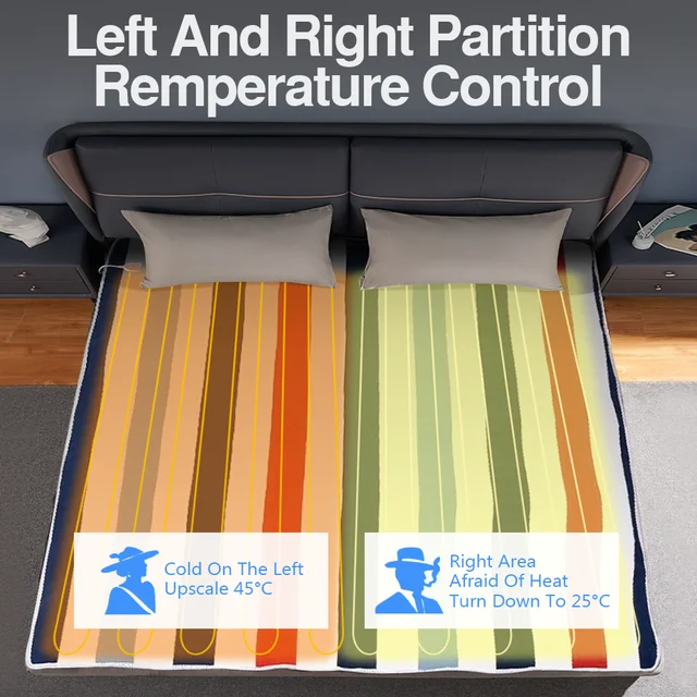 Elektromos Fűtött Takaró 220 V Vastagabb Fűtő Termosztát Szőnyeg Dupla Karosszériához Téli Melegebb Lapok Matrac - Image 5