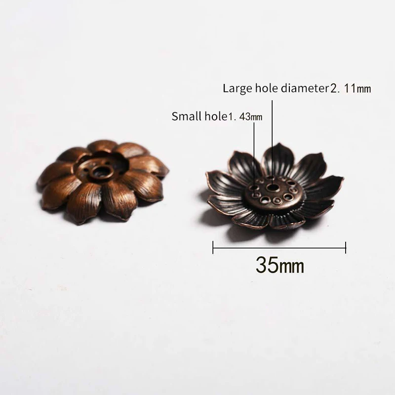 Slide image undefined