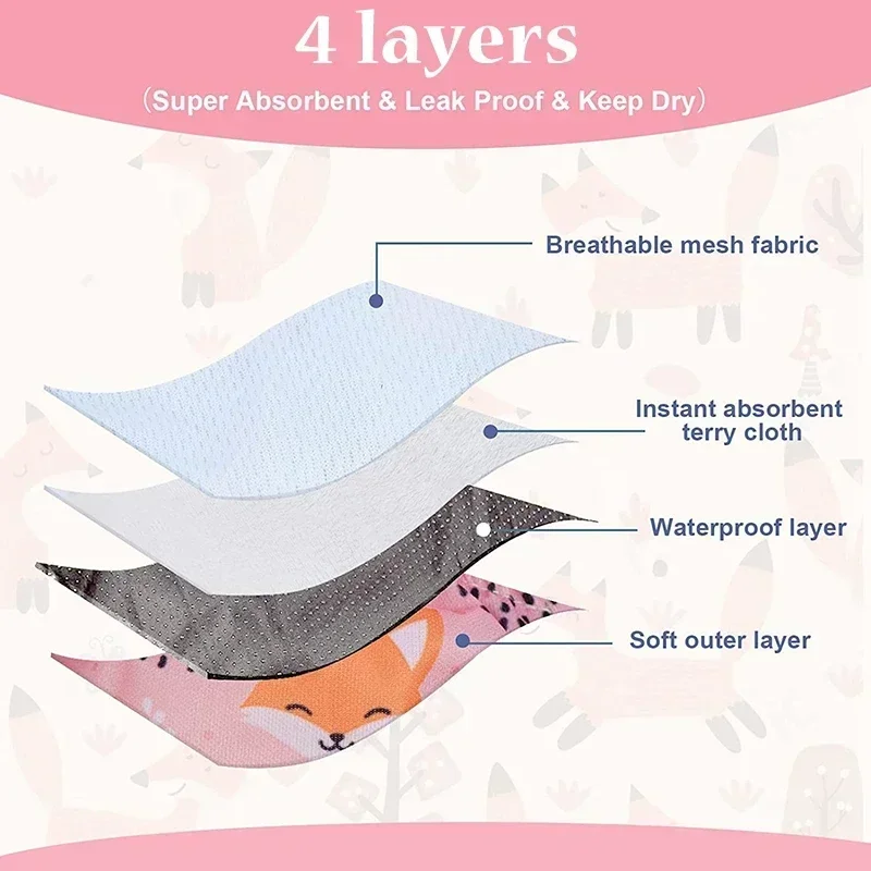 Washable Dog Diapers Physiological Pants Cute Cartoon Print Female Dog Diaper Underwear Dog Sanitary Panties pañales para perros - 2