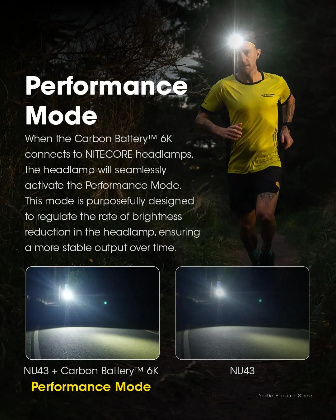 Nitecore Carbon Battery 6K USB-C Rechargeable 6000mAh Lithium battery for Extenede headlamp Runtime Photography rechargeable battery camera battery