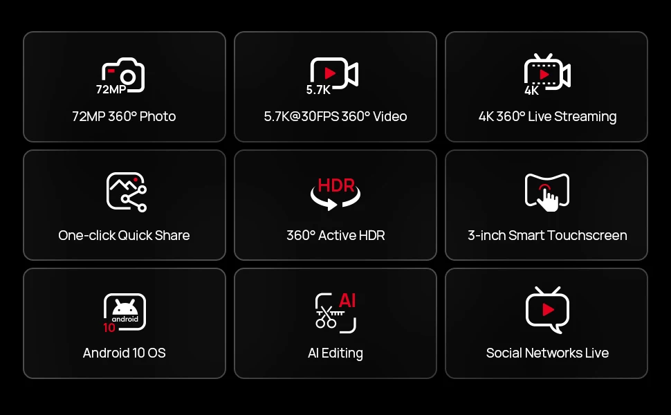 Panox V2 12K 360&deg; Panoramic Action Camera Advanced 5.7K30Fps Video Quality 128GB Memory Capacity for Motorcycle Riding Skiing