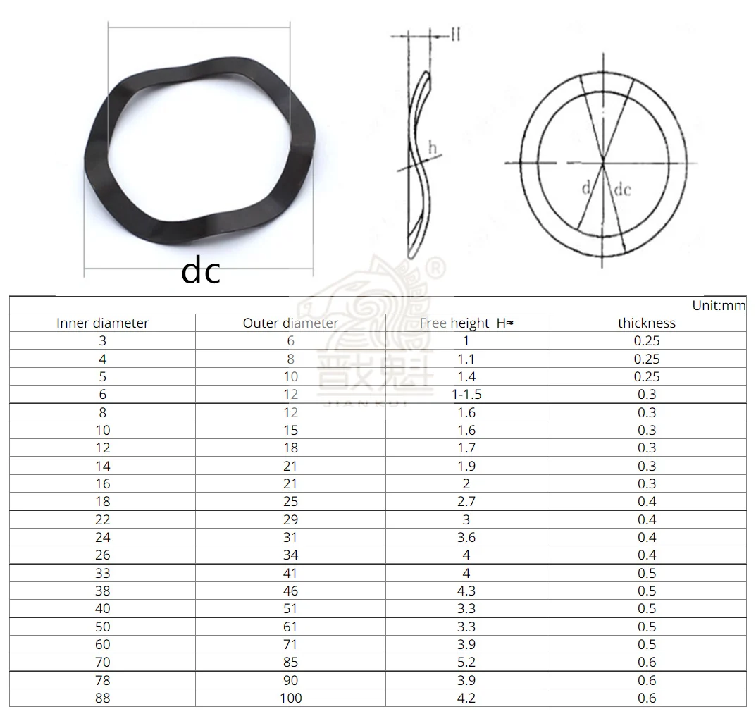 Description Picture 2 of item2-50Pcs Three Wave Crest / Wave Type Gasket / Wave Washer / Spring Washer M3 M4 M5 M6 M8 M10 M12 M14 M16 M19 M21 M24 M27-M128