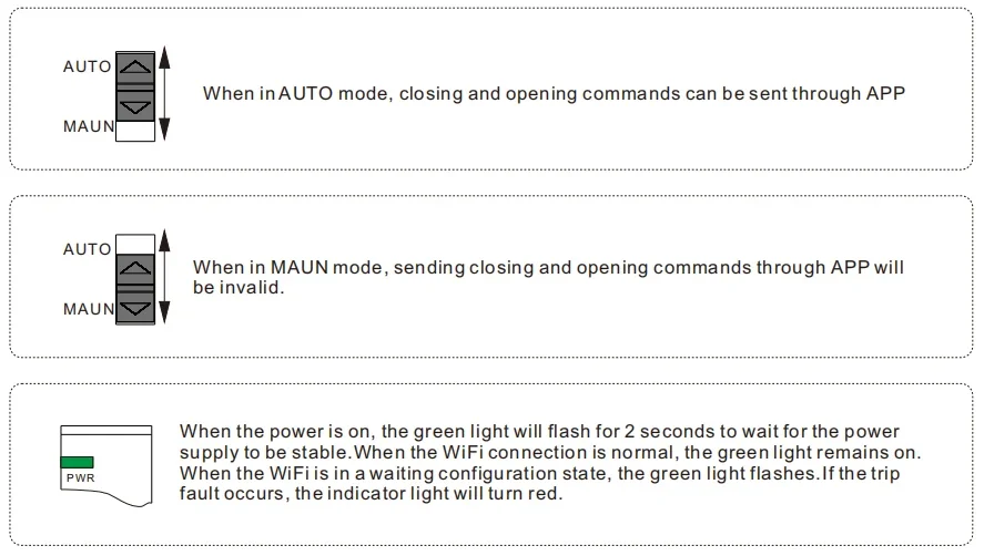 Computers e Electronics