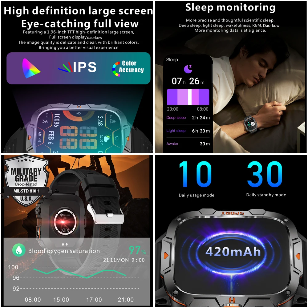 New Full Touch Smart Watch Men For Android Xiaomi Blood Pressure Oxygen Fitness Watch Waterproof LED Flashlight SmartWatch 2024 4