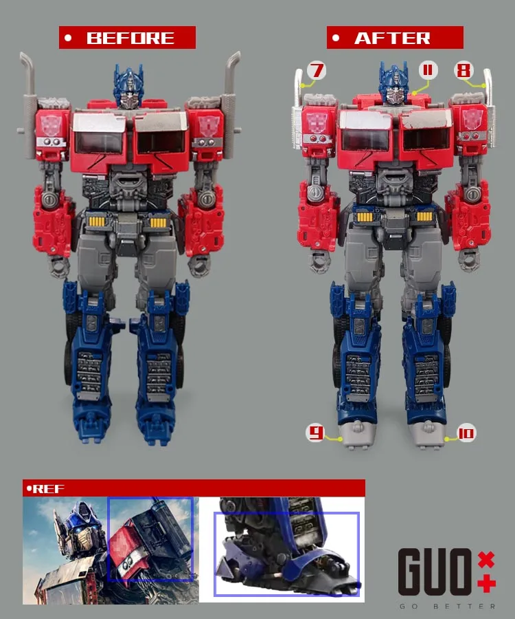 Ss102オプティマスプライム用のより良いスタジオGB-1094A