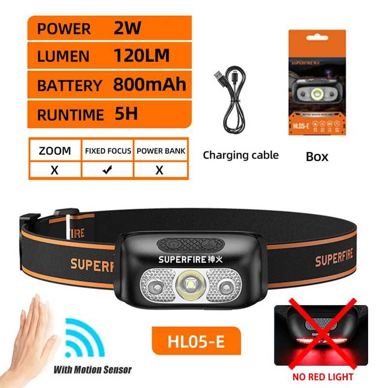 thumbnale image of Headlamps product 