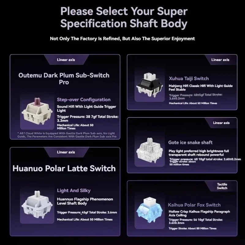 ATK A87 プロメカニカルキーボードトライモードワイヤレス Bluetooth E