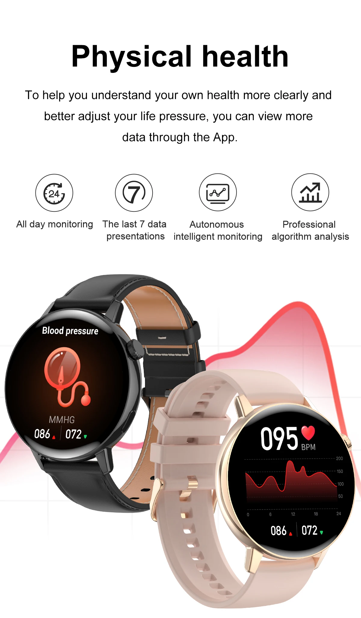 smart watch | smart watch android | smart watch apple | smart watch iOS | best smartwatch for women | women smart watch | android smart watches for women | smart watch women android |smart watch waterproof