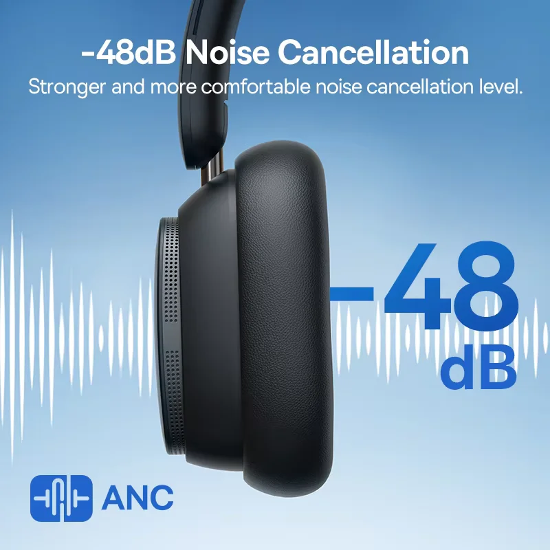 Baseus H1 Pro アクティブノイズキャンセリング ワイヤレスヘッドホン Baseus H1 pro Wireless Headphone Hybrid -48dB Active Noise
