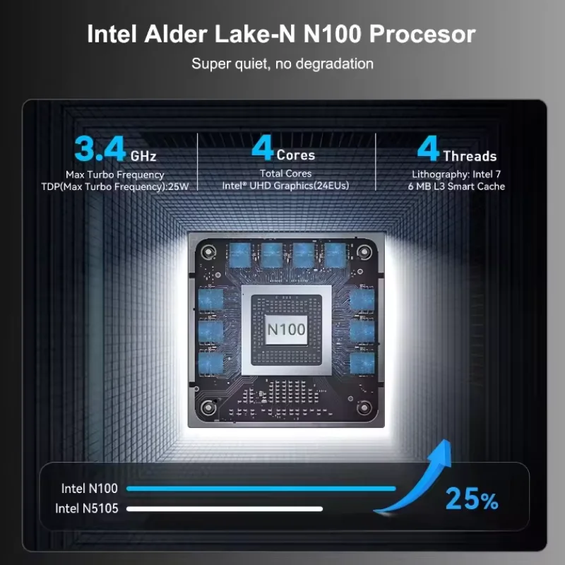 T9 PRO Intel Alder Lake-N100 Quad Core Mini PC Win 11 16G