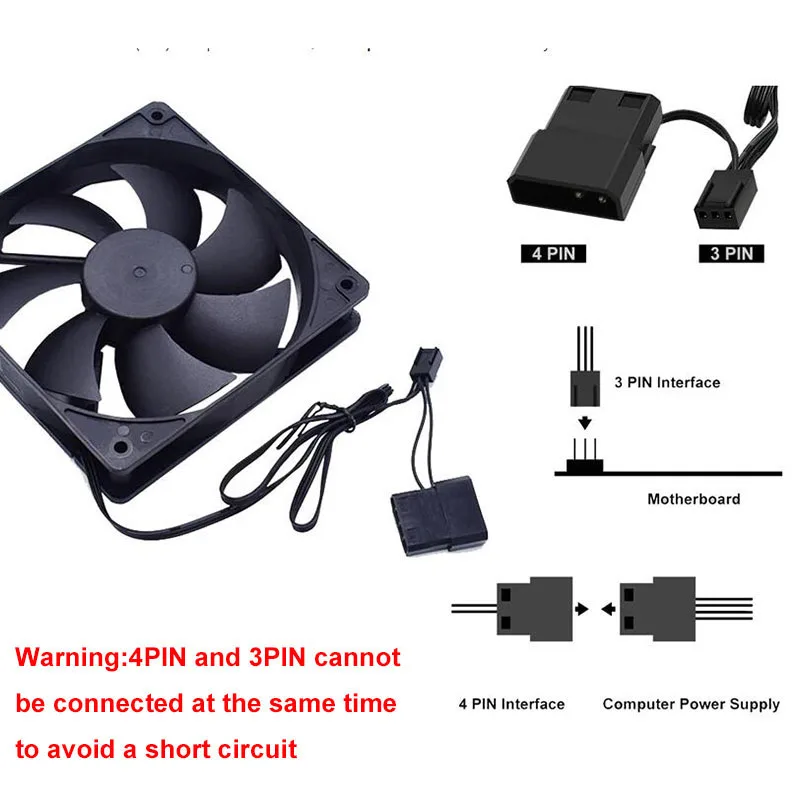 DC 12v 9cm 90mm PC Fans 9025 3pin or big 4pin Brushless Computer Cooling Fan 90mmx25mm For Computer Case CPU Cooler cooling fan gaming cooling fan