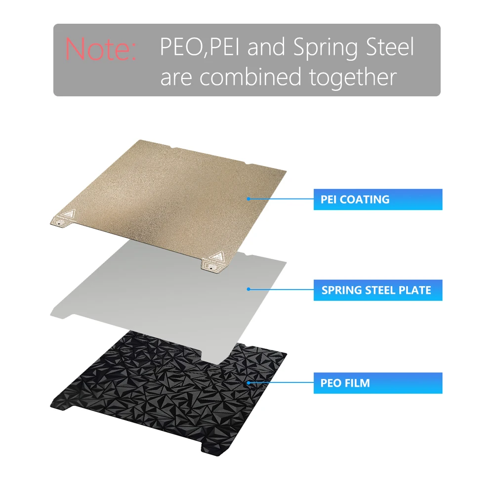 Textured PEI 3D Printer Build Plate with Smooth Magnetic Sheet