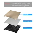 PEO-PEI no base