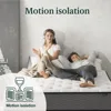 10 Inch True Support Hybrid Mattress,Queen, Fiberglass Free, Medium Feel, Motion Isolation, Certified Safe Foams Fabric matress 5