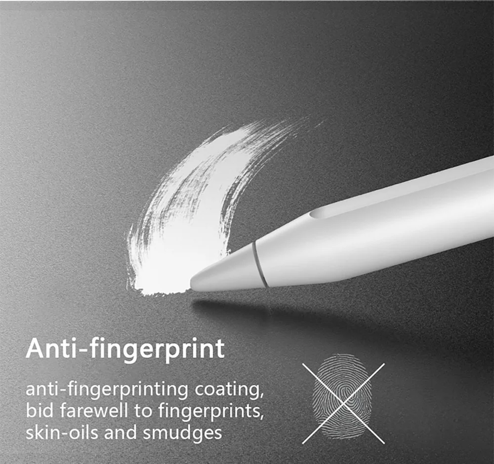 Like Paper Screen Protector for iPad Pro 12.9 2022 A2764 A2436 Matte PET Drawing Film for iPad Pro 12.9 2021 2020 2018 2017 2015 5