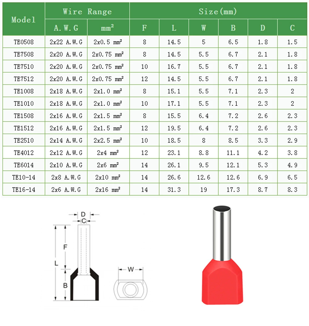 

100PCS Red Copper Insulated Ferrules Cord End Crimp Terminal Double Wire Connector Pin Electrical Cable Connector TE7508 DGTVE