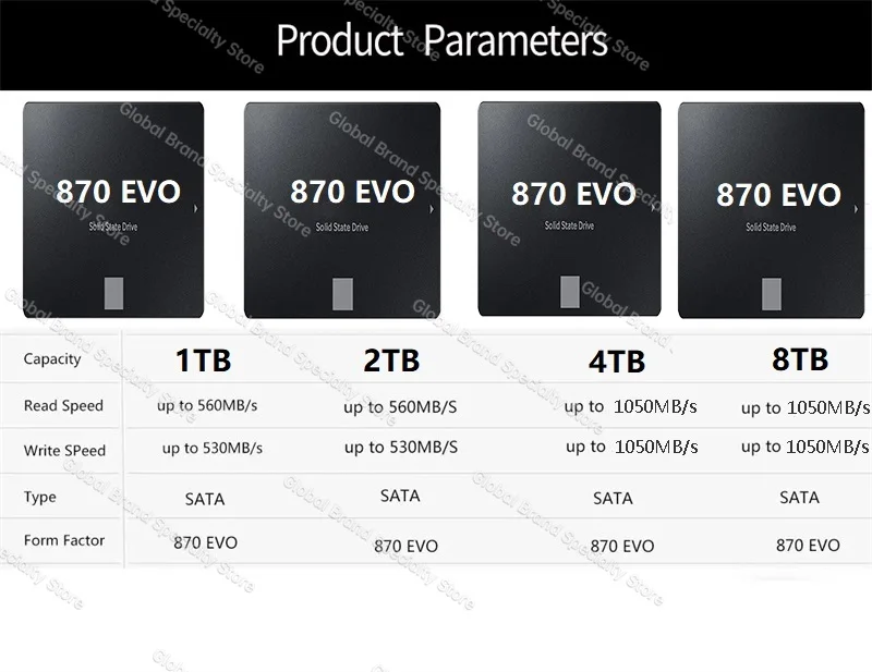 870 QVO SSD, 뷮 丮,  ָ Ʈ ̺, SATA3 SSD, PS5 Ʈ ũž ̴ PC, 1TB, 2TB, 4TB, 2.5 ġ, 8TB,  귣