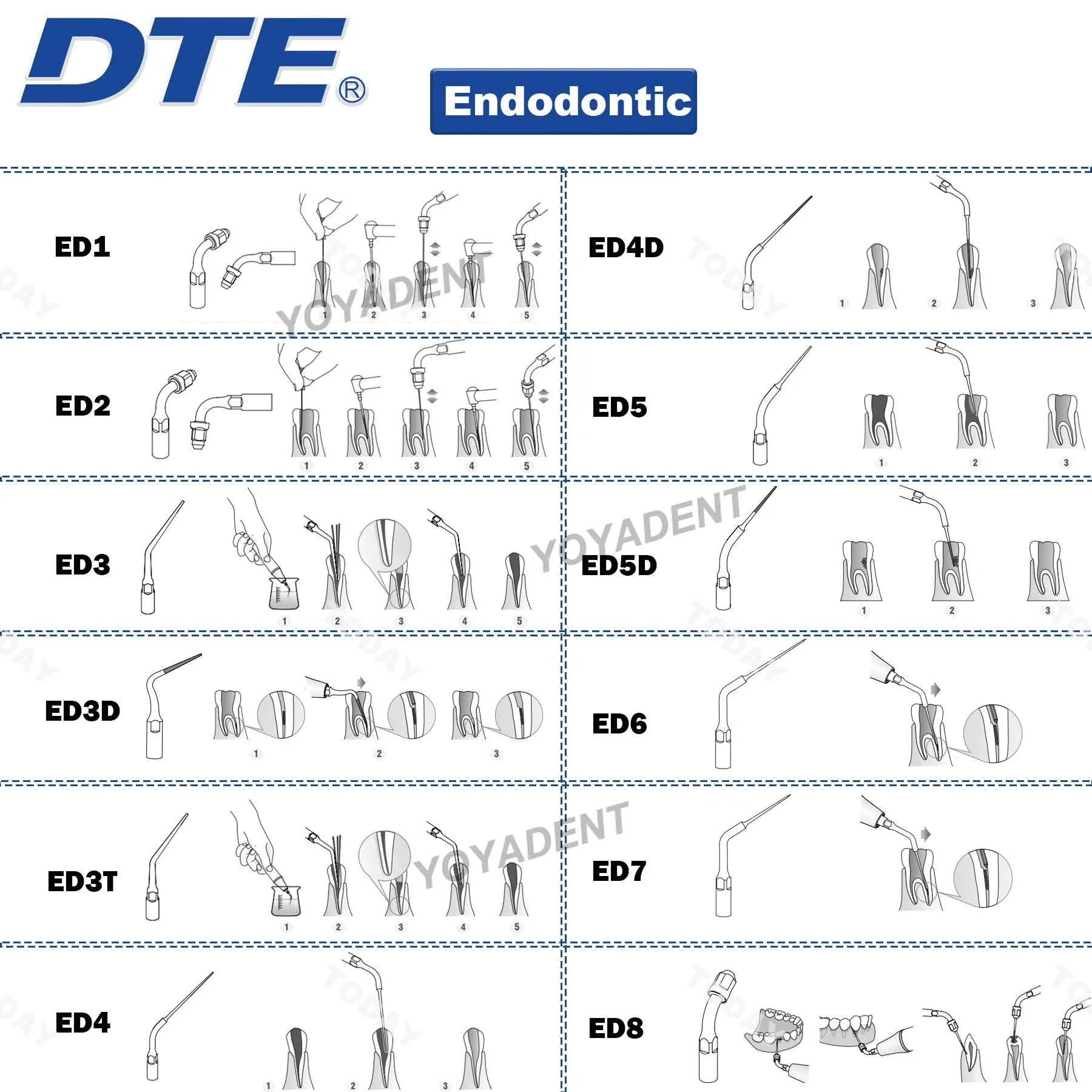 Woodpecker DTE Dental Ultrasonic Scaler Tips Periodontics Endodontics Scaling Tips Fit NSK SATELEC Scaler Handpiece Dental Tools 5