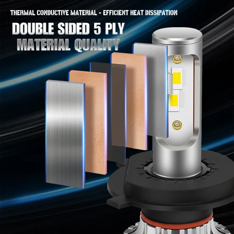 H7 H4 Led Canbus 110W 26000LM Headlight H1 H8 H9 H11 9005 Hb3 Hb4 9012 H13 9007 Led Bulb 12V 4300K 6000K Turbo Lamp For Car