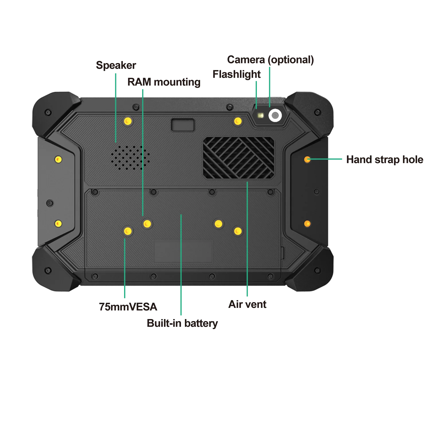 7인치 IP67 GPS LTE 차량용 러기드 안드로이드 태블릿(4CH AHD 카메라 입력 포함, 추적 및 모니터링 시스템용)