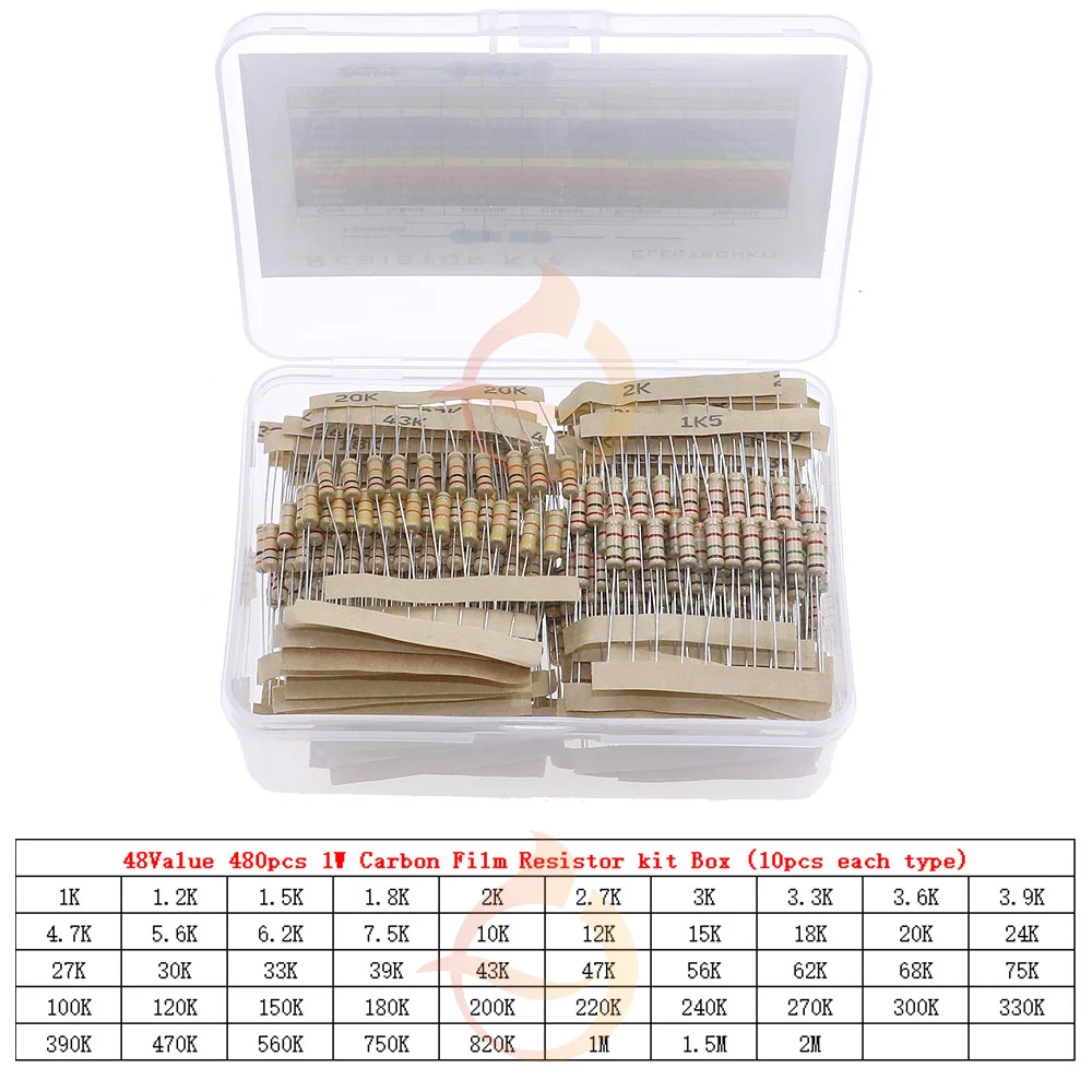 1/6W 1/4W 1/2W 1W 2W 3W 5W 5% 0 ohm-10M Carbon Film Resistance Four Color Ring Resistor Assorted Kit With Box carbon film resistors kit resistor assortment