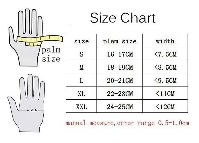 ���� ������ C2 ������� �尩, ��īƼ �Ұ���, ź�� ���� ������� �尩, ���� ���̽� �尩