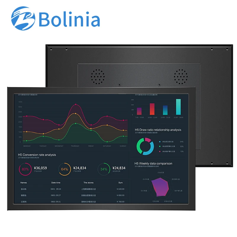 tft lcd ips factories manufacturer