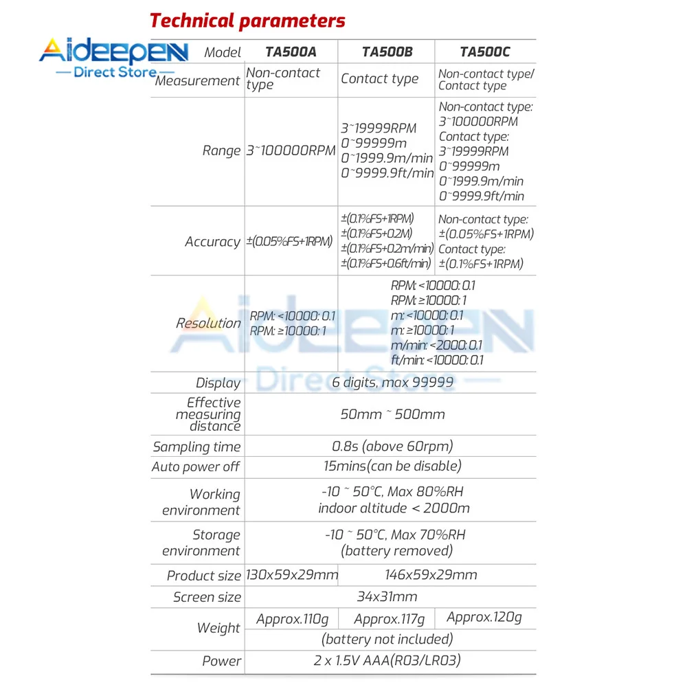 2 in 1 TA500C 디지털 레이저 타코미터 3-100000RPM Rang Rpm 미터 접촉/비접촉 타코메트로 백라이트 유닛 스위치 속도