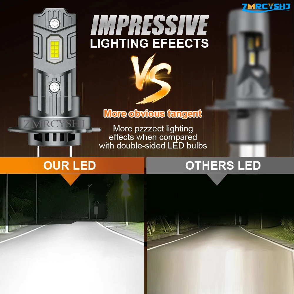 H7 H4 H1 LED 전구 CANBUS 자동차 헤드라이트 고출력 자동차 라이트 스포트라이트 1600000LM 12V +800% 밝기 증가 미니 LED 헤드램프 플러그 앤 플레이