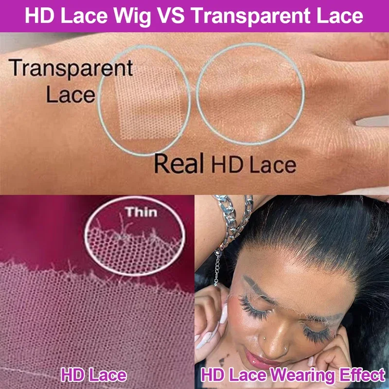 250 Density Kinky Straight Human Hair Wig Glueless Lace Front Wig with Baby Hair Natural Looking for Black Women