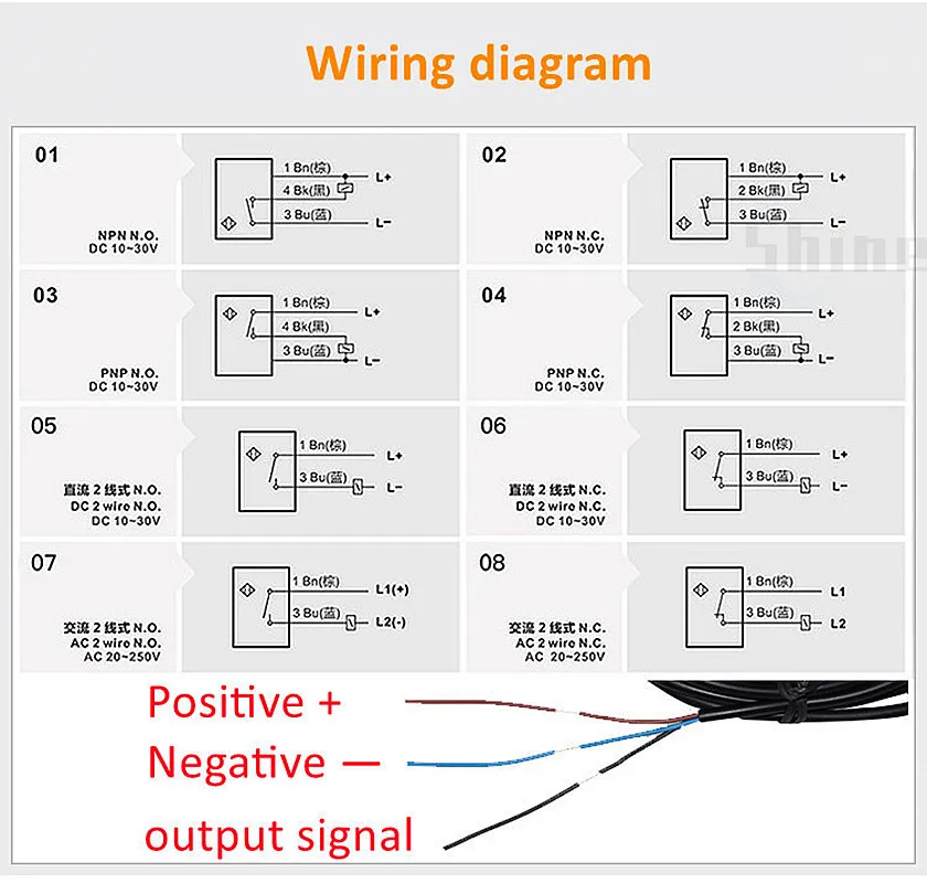 Proximity Switch Blue Proximity Switch Inductive Proximity Sensor Detection Switch NPN/PNP NO NC 1-15mm Detection Distance Metal Sensor
