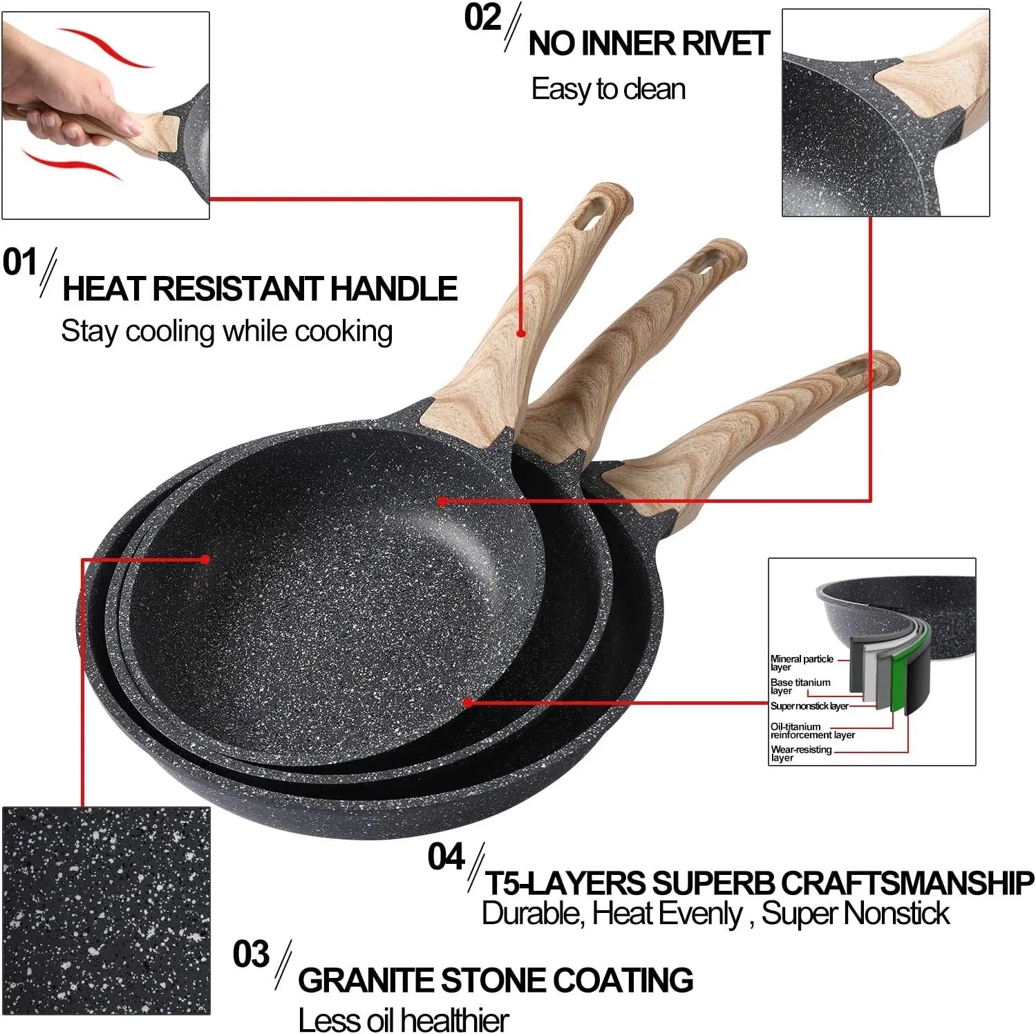 Frying Pan Skillets 3-Piece Set 8/9.5/11 inch, Granite Coating Omelette Pan, 100% PFOA free Cookware Pan, Non Stick Sto 4