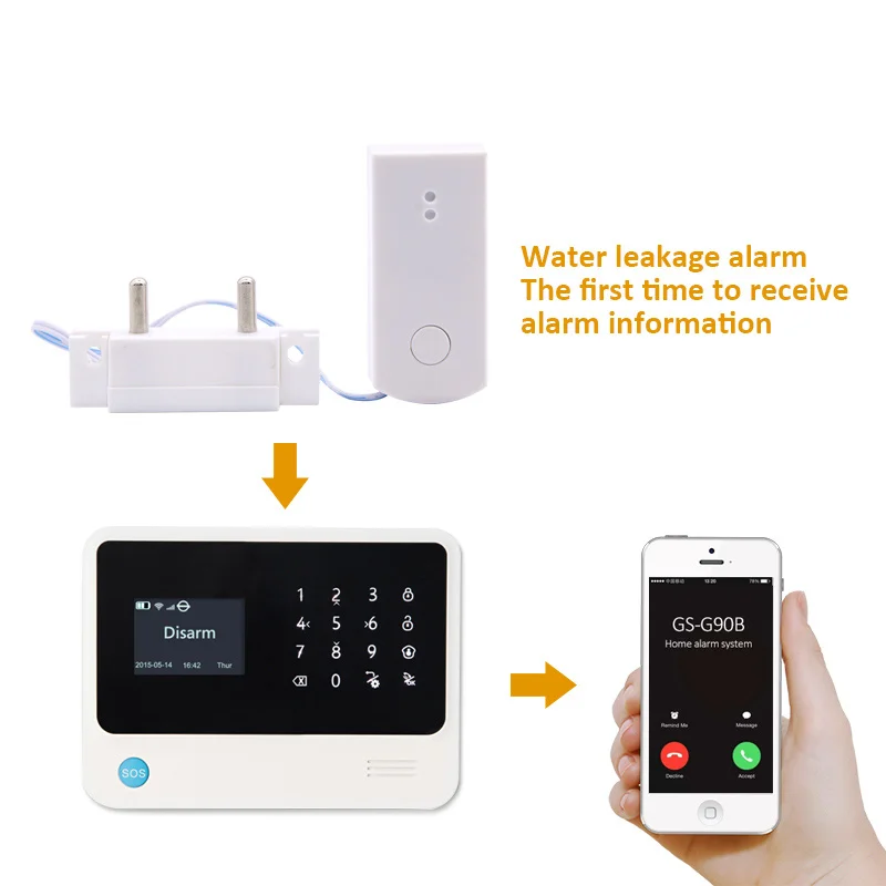 433MHz Flood Overflow Detector Wireless Water Leakage Sensor for Smart Home Burglar Security Alarm Systems G90B Plus 433mhz wireless water leakage sensor home smart security protection leak alarm detector for home burglar alarm system