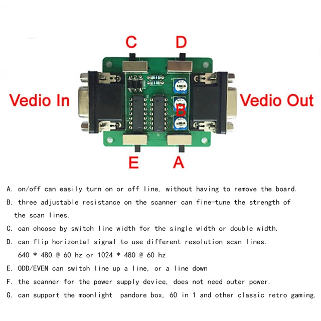 복고 게임에 생명을 불어넣는 스캔 라인 생성기