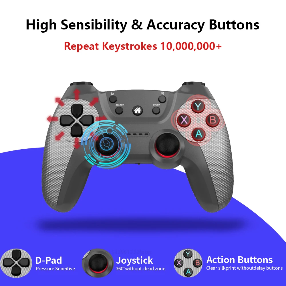 BROODIO 2.4Ghz  Ʈѷ  е, PS3, PC, TV ڽ, ȵ̵ , ̽ƽ PC Ʈ  Ʈѷ