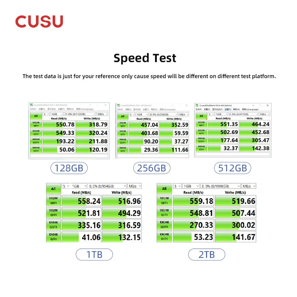 CUSU C300 2TB 1920GB SATA SSD 2.5インチ CUSU SSD SATA 512GB