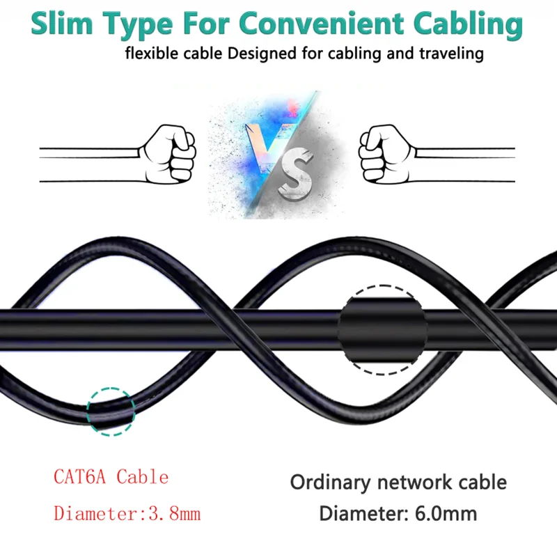 프로패치 CAT6A RJ45 숏 10Gbps UTP 28AWG RJ45 LAN 케이블 코드 이더넷 케이블 PS5 라우터 엑스박스 컴퓨터용