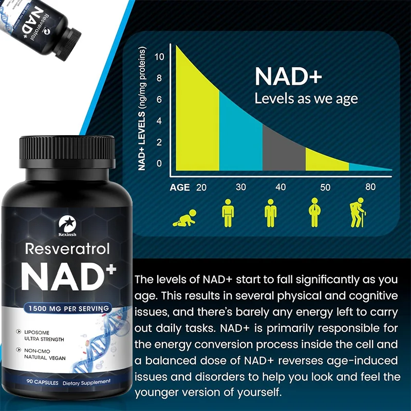 NAD+ and Resveratrol Supplement Healthy Aging-Strength Capsules Help Support Cell Regeneration Natural Energy Focus and Memory anti aging cell booster nad supplement