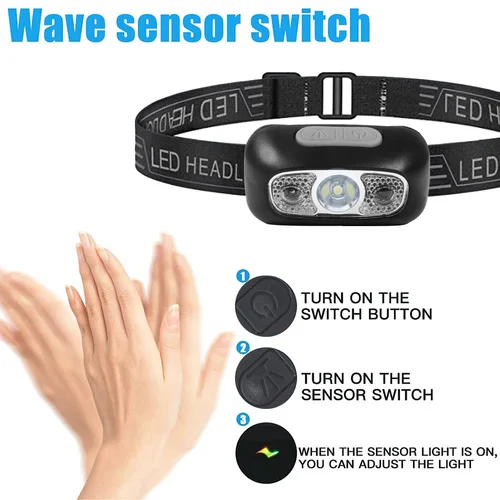 휴대용 미니 LED 헤드램프, USB 충전식 바디 모션 센서 헤드라이트, 야외 캠핑 낚시 조명, 강력한 토치 헤드 램프 3