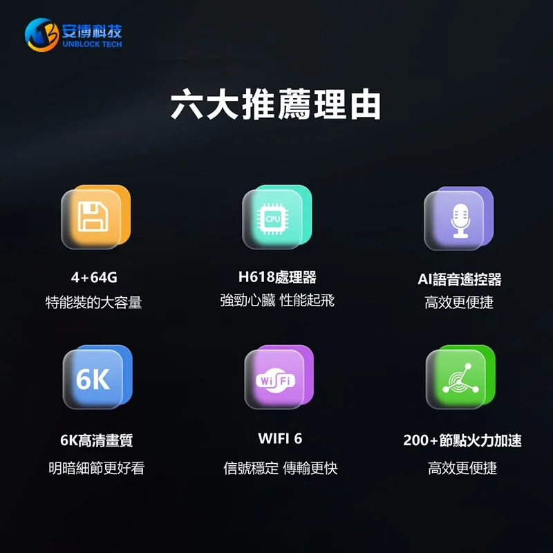 [Genuine] UBOX 11 Unblock Tech Android TV Box 4GB64GB best set top box hot in Korea Japan USA Singapore Canada UK