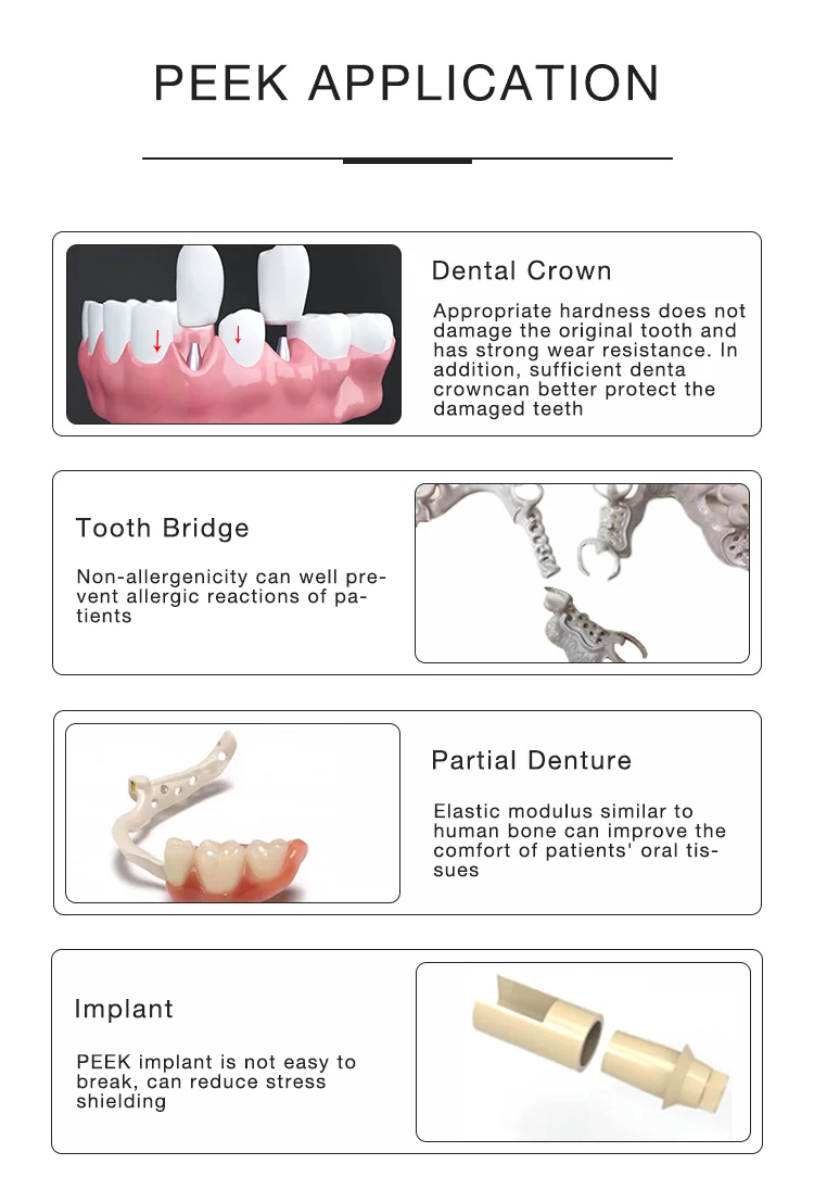 cadcamⅤ PEEK IVORY シール15枚 Cad/Cam | US Dental Depot