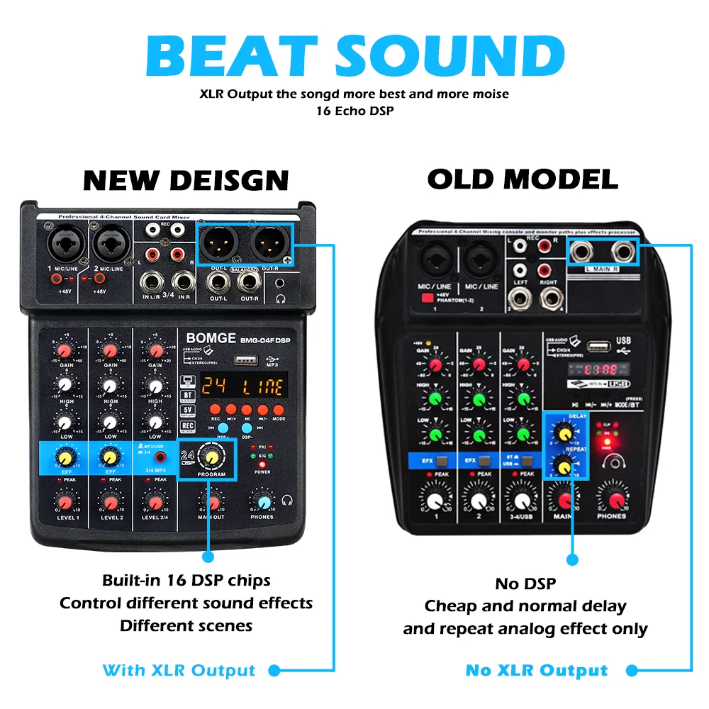 BOMGE 4 Channel DJ Audio Sound Mixer Interface Mixing Console Desktop Karaoke with MP3 Input USB Bluetooth Input Stereo