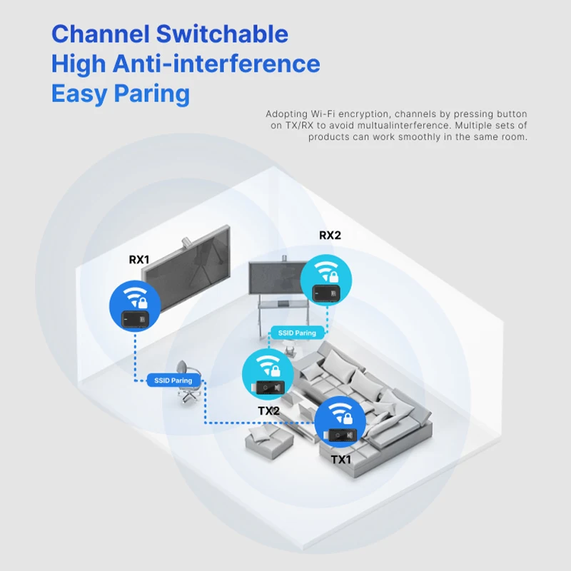 30M Wireless HDMI Video Transmitter and Receiver Extender Display Adapter Dongle 4K 5G for PS4 PC To TV Monitor Projector Stick