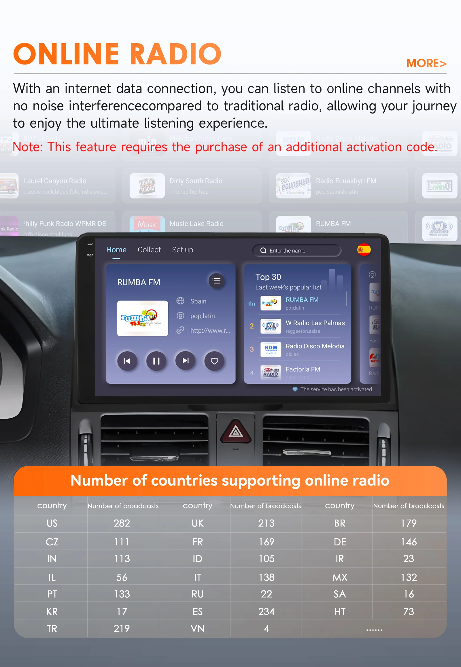 Hizpo 8 core für mercedes benz c klasse 3 w204 s204 2007-2010 autoradio multimedia carplay android auto gps no 2 din 2din dvd – Detail 27