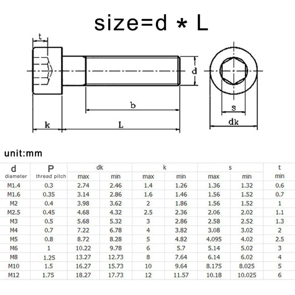 Hex Socket Screw Hexagon Socket Head Bolt Hexagon Socket Screw 100-200pcs