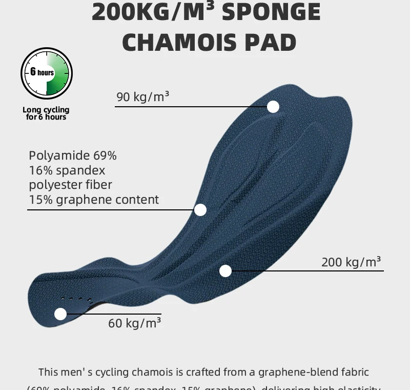 YKYWBIKE Einteiliger Radsport-Skinsuit für Herren Aerodynamischer Profi-Elite-Leistungs-Rennradanzug Fahrradbekleidung mit Shorts – Detail 9