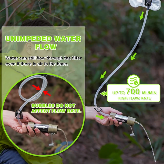 Miniwell Portable Emergency Water Filter 5