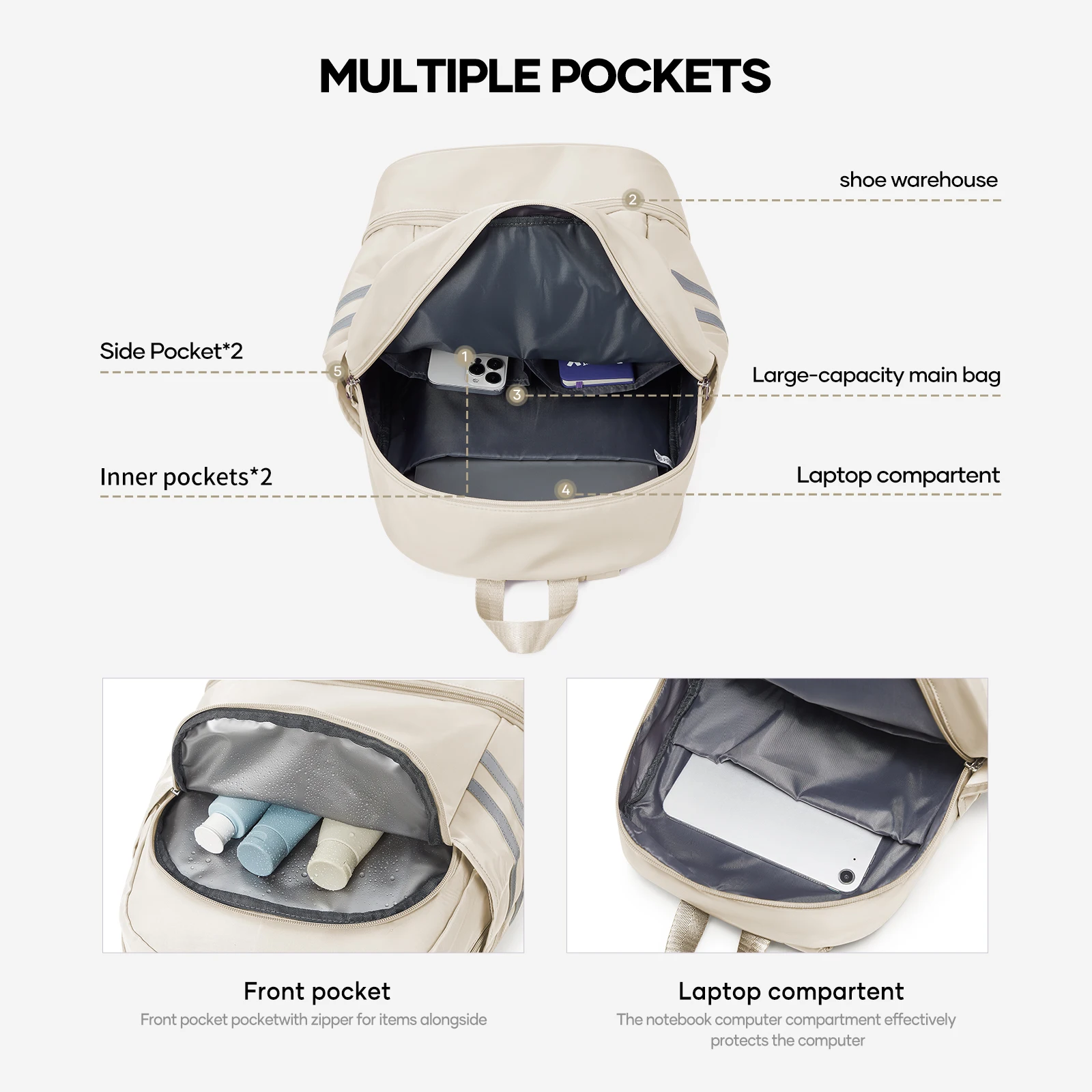 Gym Backpack for Women with Shoes Compartment, Women Travel Backpack Waterproof Sport Backpack Swimming fitness Beach Backpack ﻿